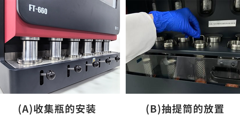 (a)收集瓶的安裝；(b)抽提筒的放置